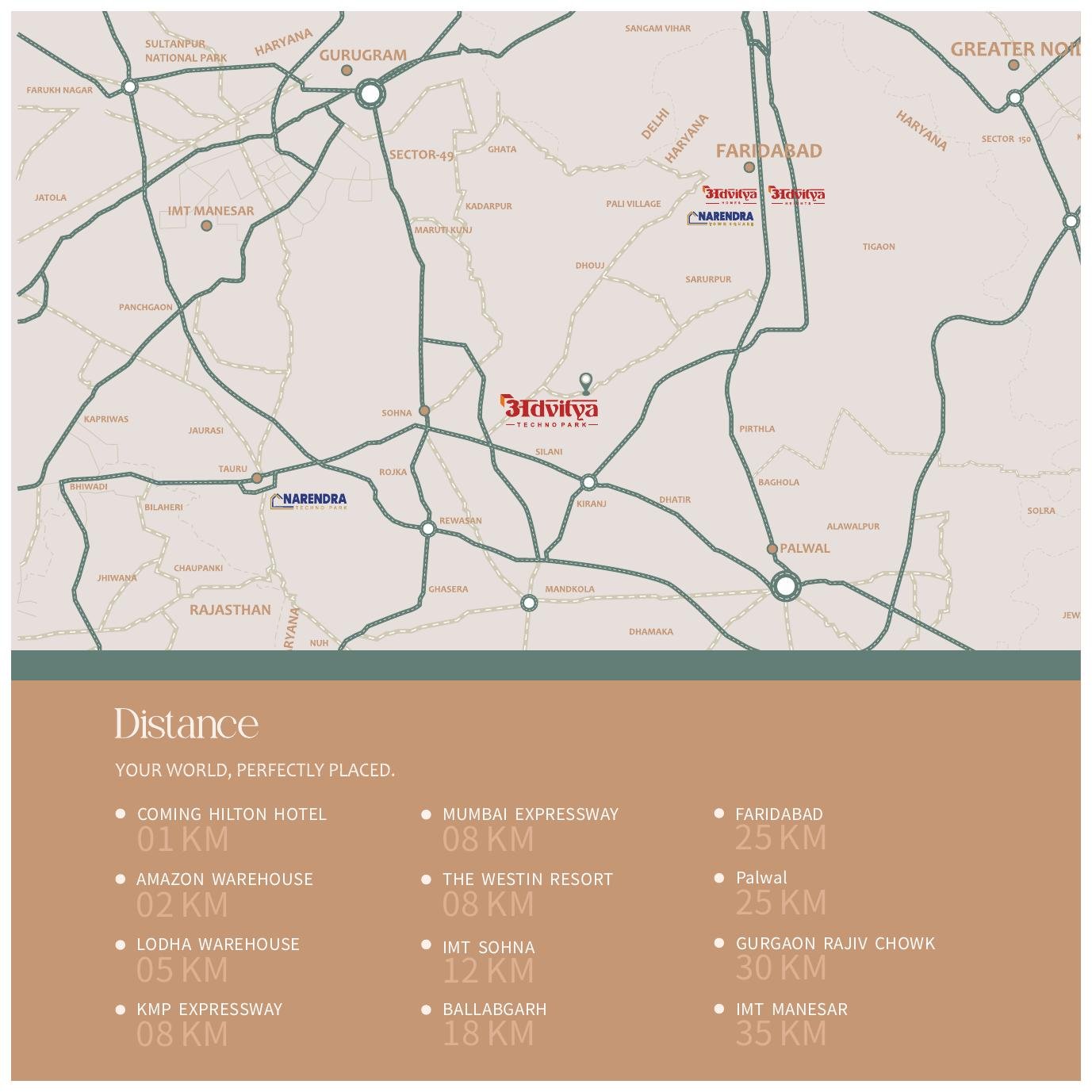 Advitya distance map