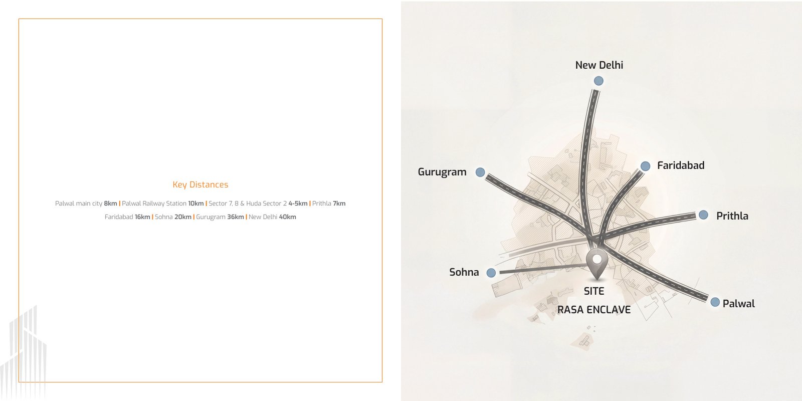 Rasa Enclave key distances map